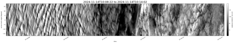 specMACS quicklook