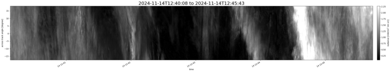 specMACS quicklook