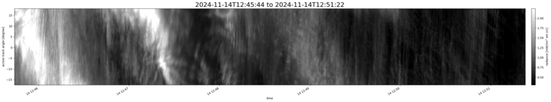 specMACS quicklook