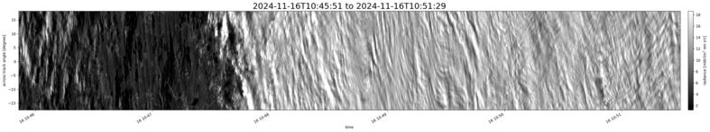 specMACS quicklook