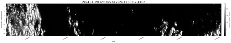 specMACS quicklook