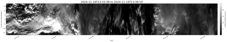 specMACS quicklook