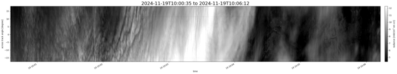 specMACS quicklook