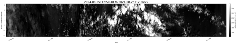specMACS quicklook