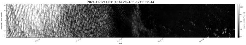 specMACS quicklook